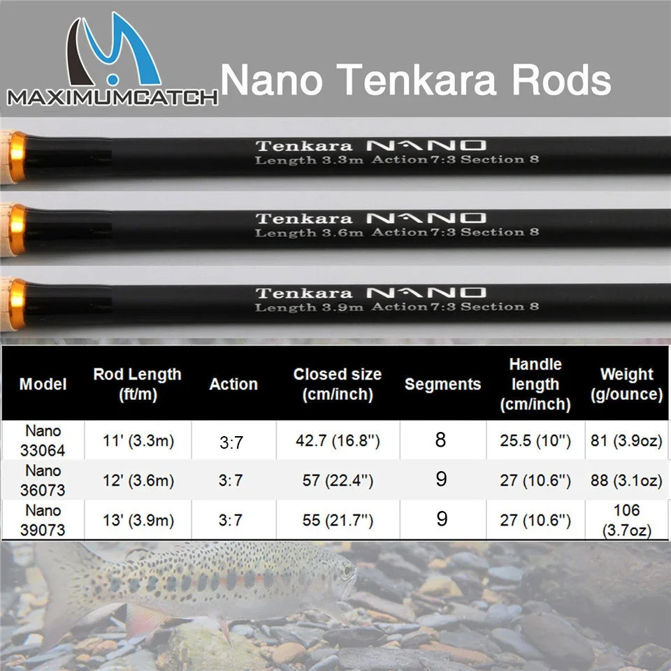 Caña de pesca con mosca Tenkara NANO Maximumcatch ultraligera