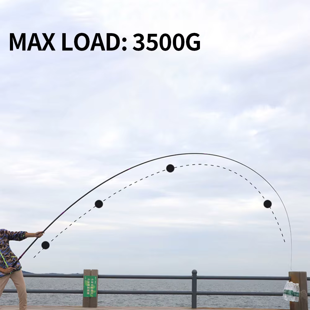 FishingFans 19Tune – Caña de carpfishing de carbono - imagen 3