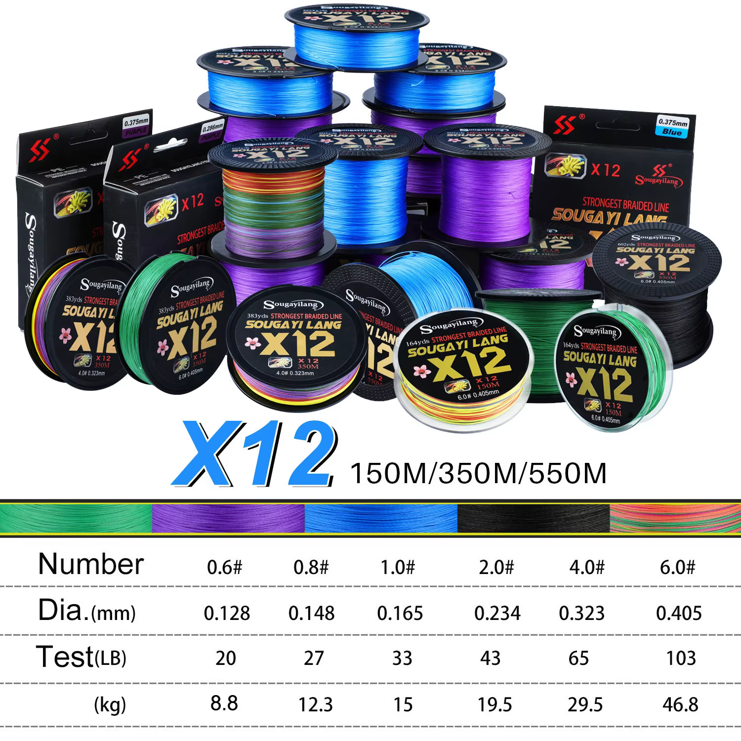 Sougayilang X12 Línea trenzada PE multifilamento para pesca en mar - imagen 2