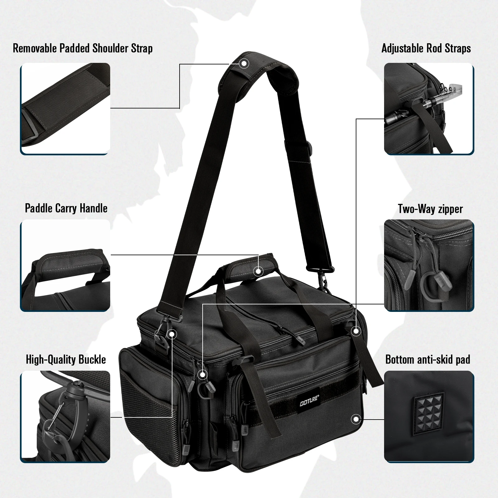 Compartimentos internos bolsa Goture