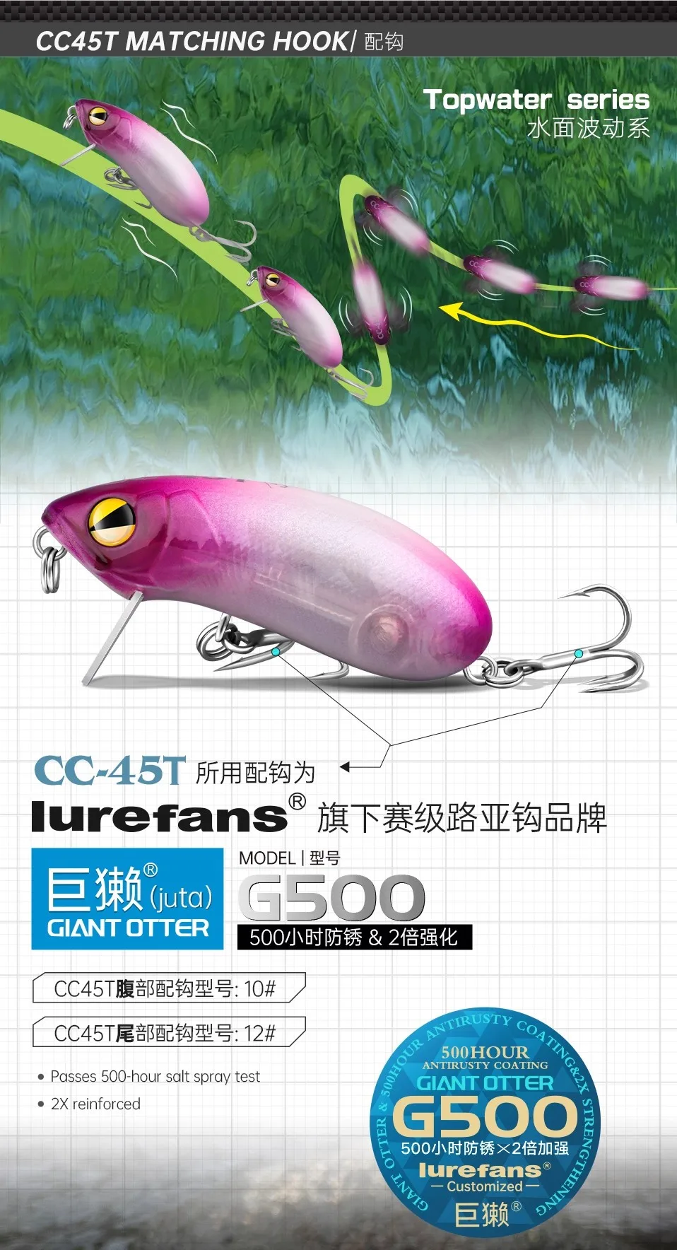 Perfil lateral del señuelo Lurefans CC45T
