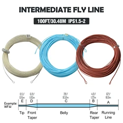 Línea de pesca con mosca WF hundimiento intermedio IPS 1.5-2