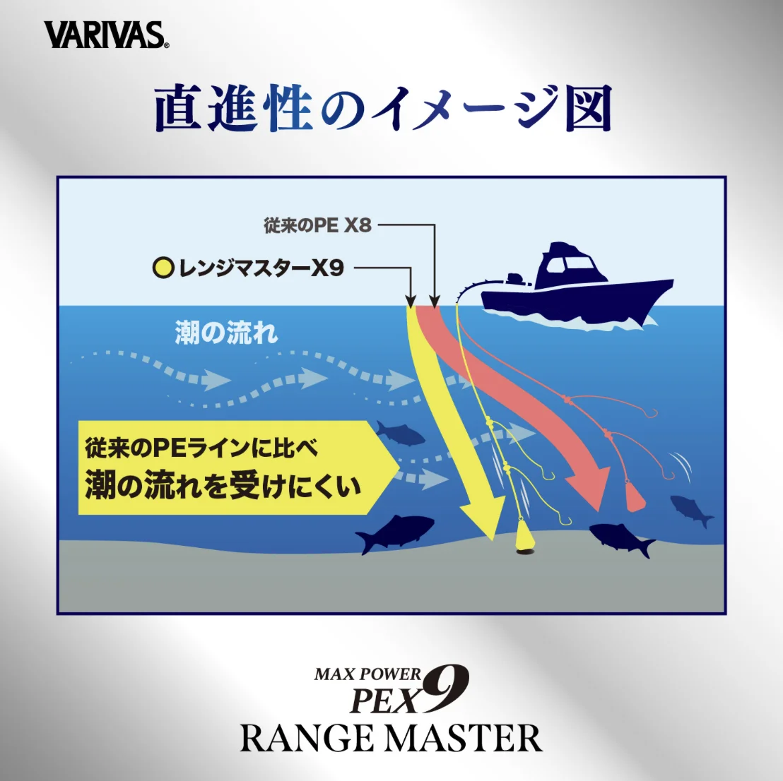 Línea trenzada PE multicolor Varivas Japan Original pesca en barco
