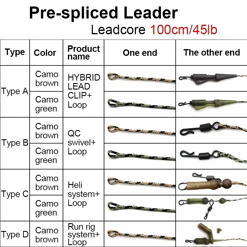 Líder de pesca de carpa camuflado