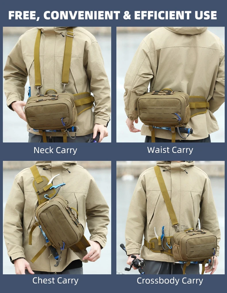 Bolsa de pecho y riñonera