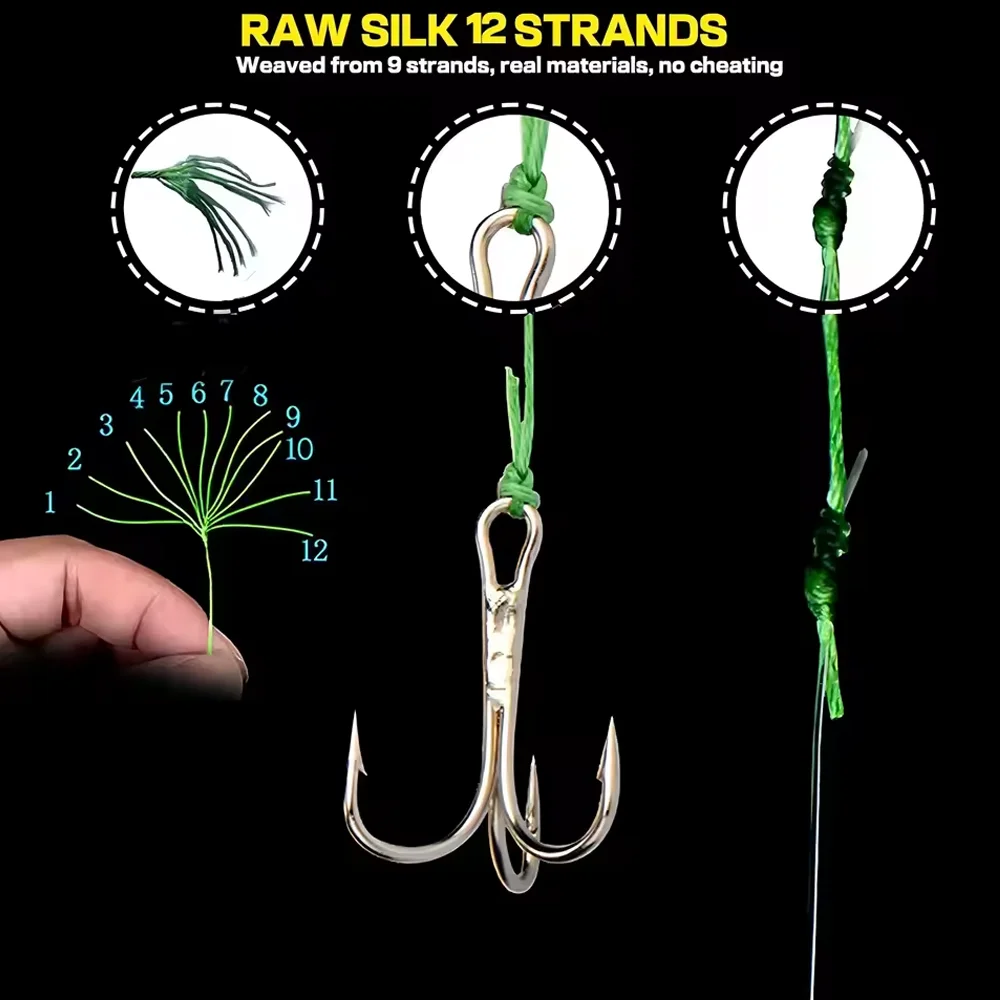 Detalle del carrete y embobinado del hilo trenzado
