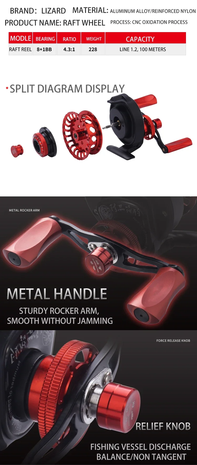 Carrete Lizard: control y resistencia