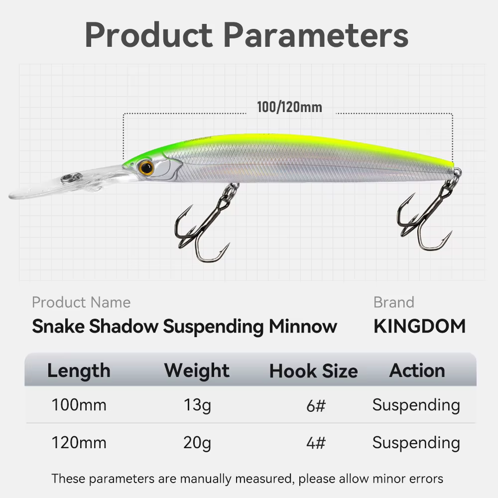 KINGDOM Suspending Minnow – Señuelo 13‑20 g para lubina y