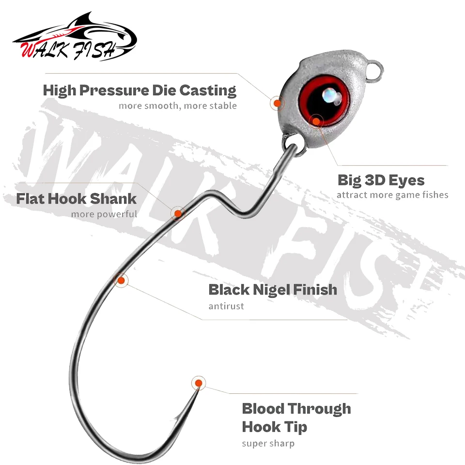 Lopen Vis Jig Head EWG Swimbait – Ojo 3D para vinilo de agua dulce - imagen 3