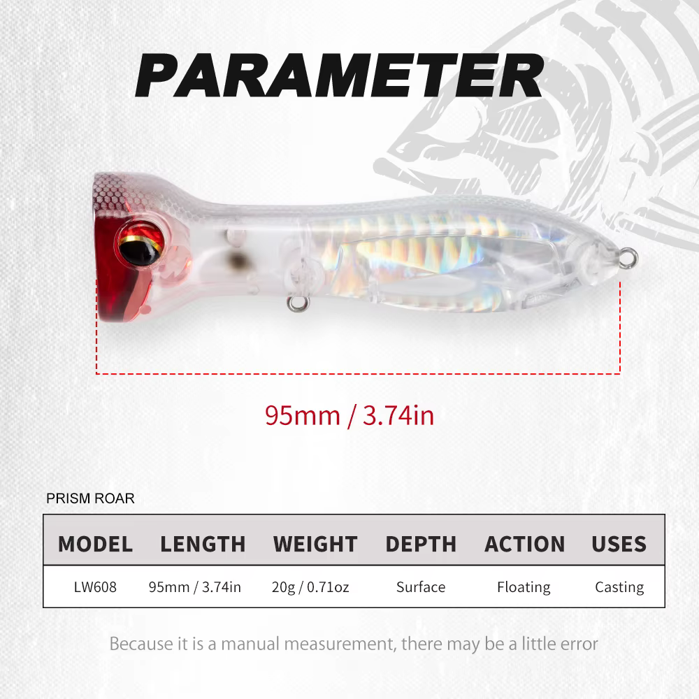 Hunthouse PRISM ROAR Popper flotante para pesca de lubina - imagen 3