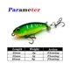 Wobler pencil flotante giratorio, topwater para lucio y trucha