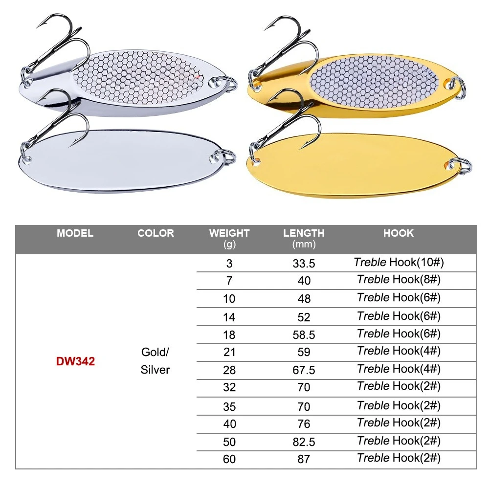 Señuelo tipo cuchara metálica para pesca en agua dulce