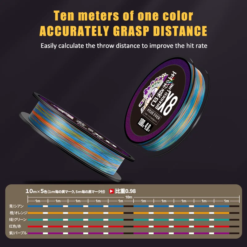 ZUKIBO Sedal Multifilamento trenzado 8 hebras – 1000m Multicolor - imagen 5