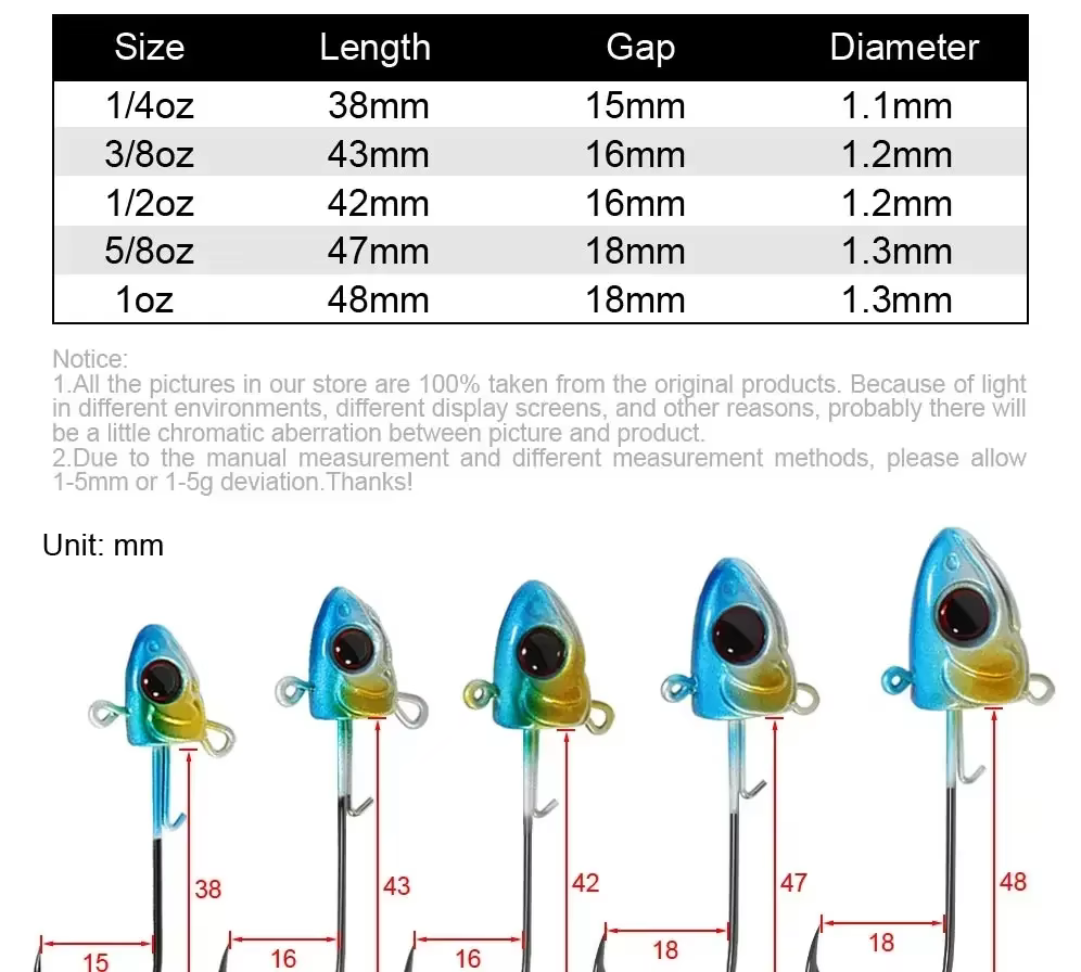 Cabeza de jig con ojo inferior para anzuelo o cuchilla underspin