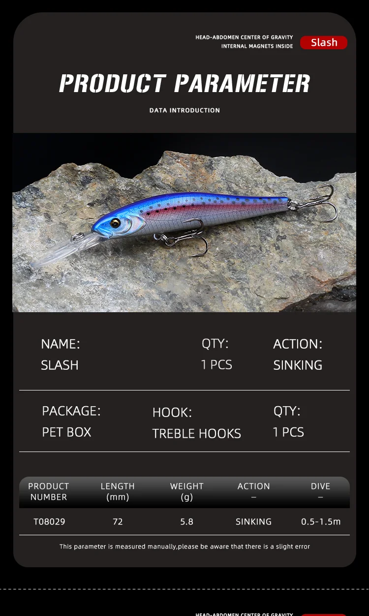 Long Lip Minnow en acción