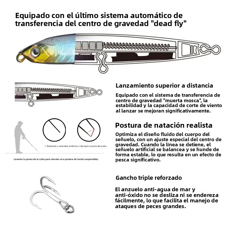 Señuelos de pesca DEUKIO metal lápiz minnow jig crankbait - imagen 5