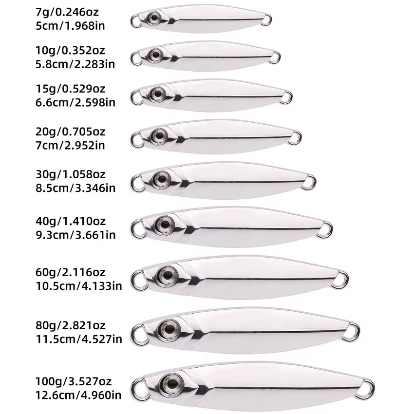 Señuelo VIB ojos 3D galvanizado en plata para lubina y caballa - imagen 3