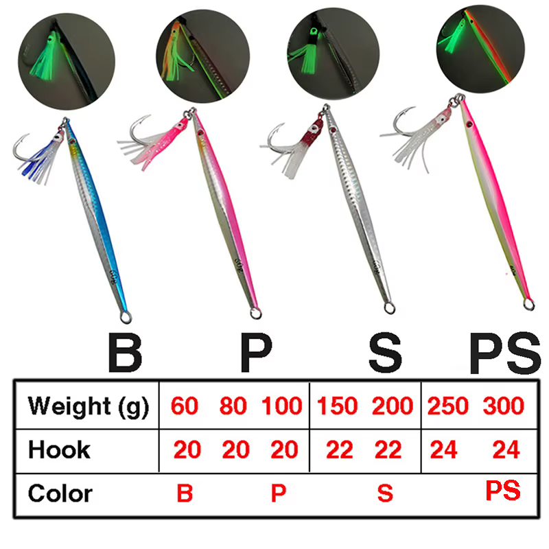 Señuelo Jigging Spinner con anzuelo auxiliar y cebo de calamar - imagen 2