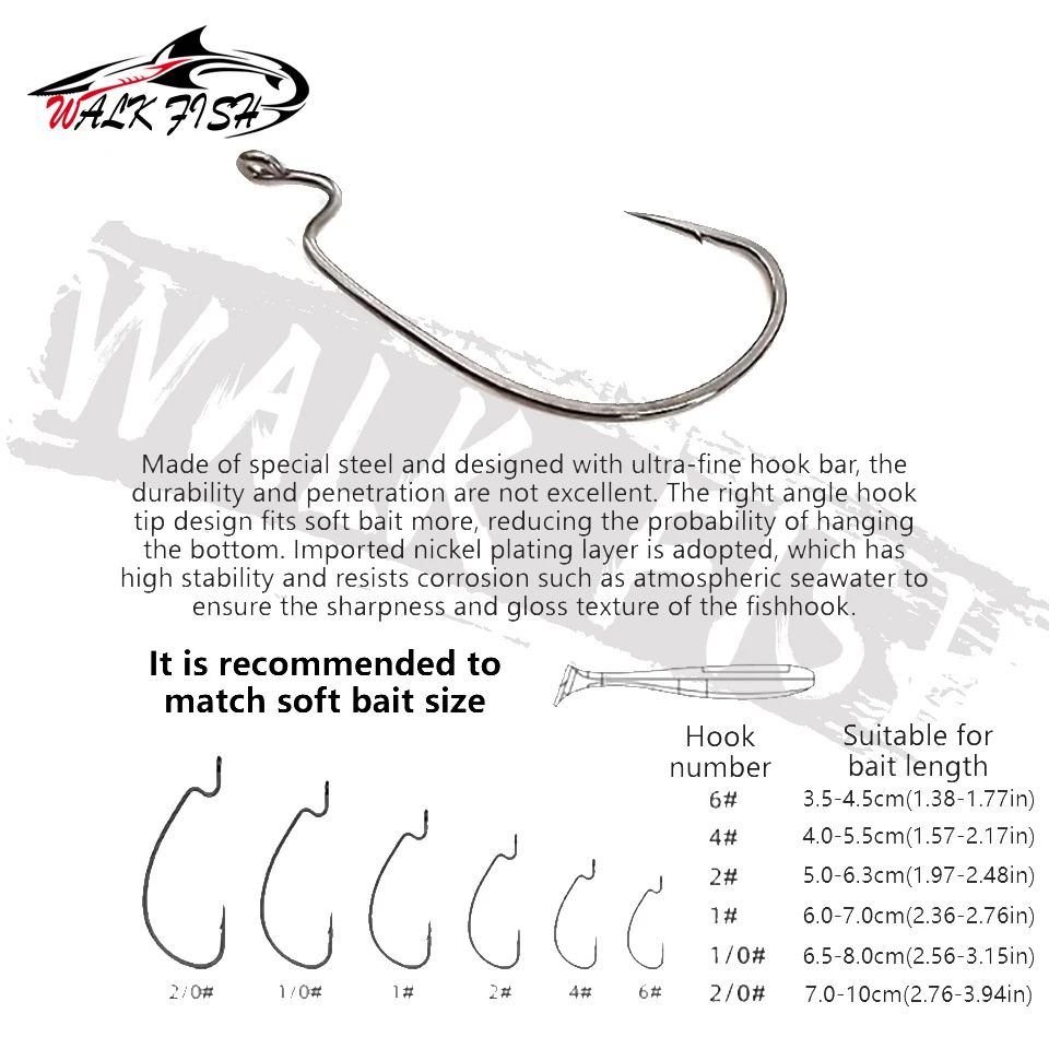 Lopen Vis Jig Head EWG Swimbait – Ojo 3D para vinilo de agua dulce