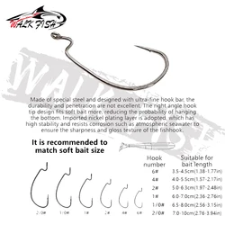 Lopen Vis Jig Head EWG Swimbait – Ojo 3D para vinilo de agua dulce