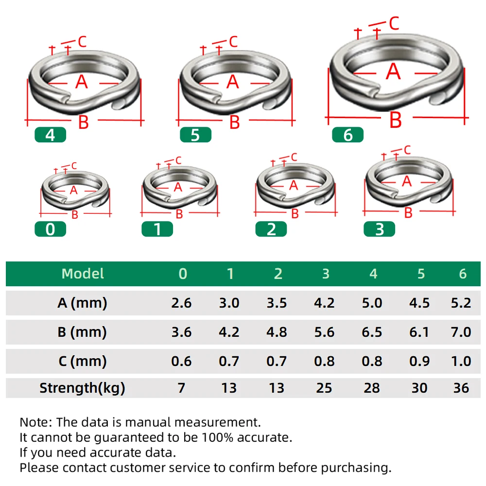 Variedad de tamaños de anillos dividedos para diferentes monturas de pesca