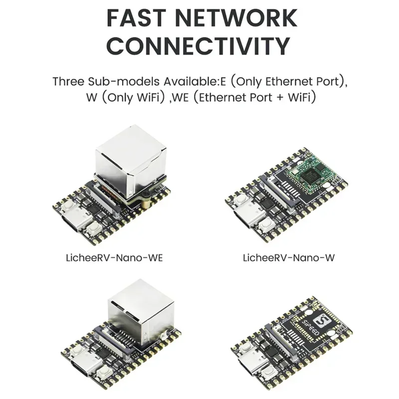 Sipeed LicheeRV Nano SG2002 placa Linux Ethernet WiFi6 AI - imagen 5
