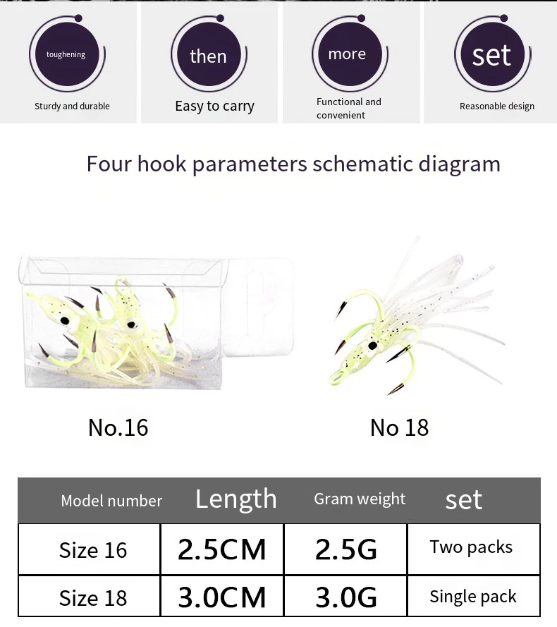 Señuelo de pesca luminoso RPXBGUCKARHG