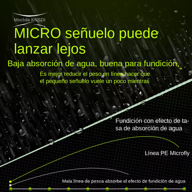 PE Kingdom Micro Fly – Sedal trenzado 4 hebras