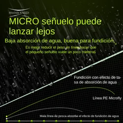 PE Kingdom Micro Fly – Sedal trenzado 4 hebras