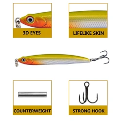 Thrill Stick Señuelo lápiz shad minnow para lucio de lanzado largo