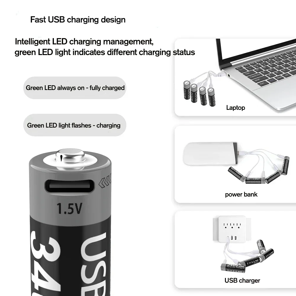 Carga USB directa sin cargador externo