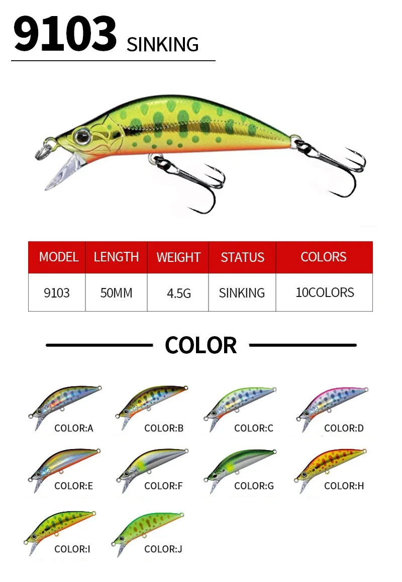 Perfil compacto tipo minnow