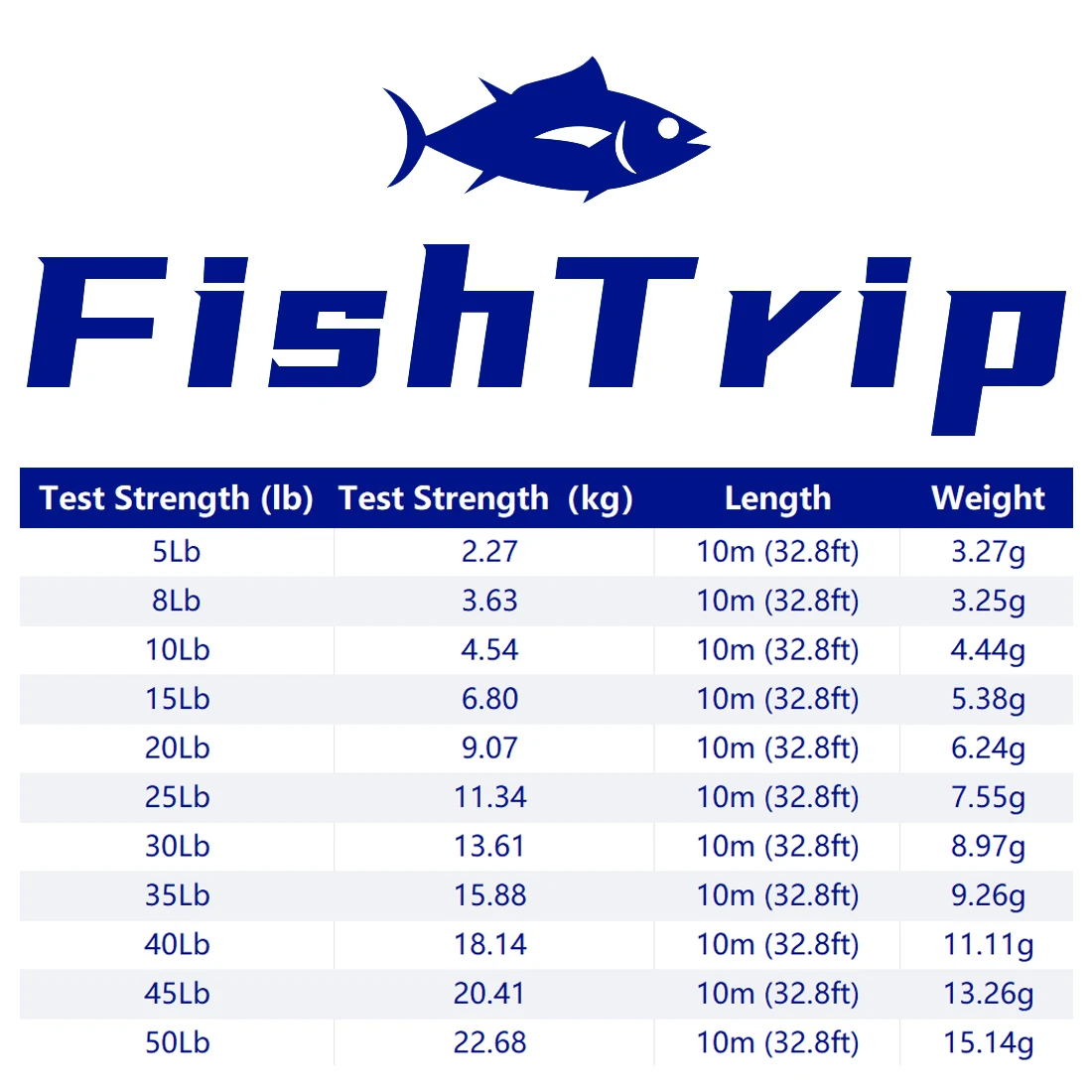 Jig Heads Inox FishTrip con Manguitos Crimp para jigging - imagen 4