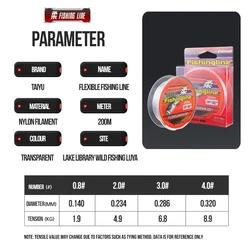 Línea de pesca TAIYU fluorocarbono - Monofilamento 4-20LB