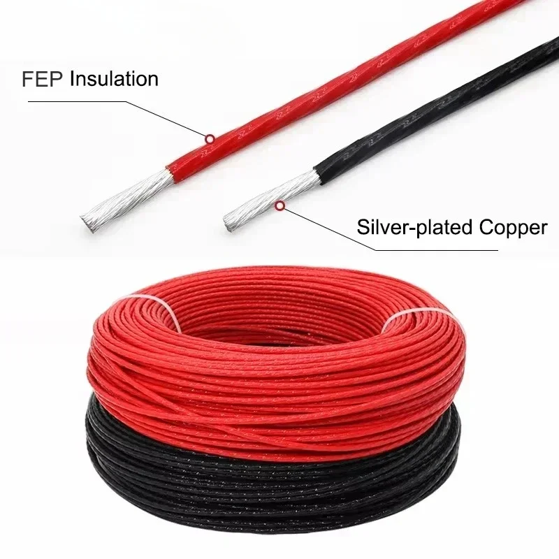 Cable cobre OFC plateado FEP alta pureza para auriculares HiFi