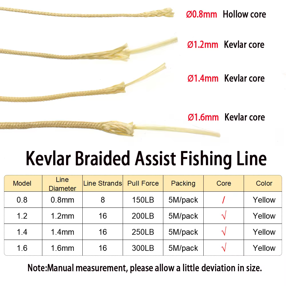 Línea trenzada de Kevlar amarilla para jigging y señuelos - imagen 2