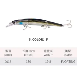 Señuelo flotante pececillo Wobbler para pesca en agua salada