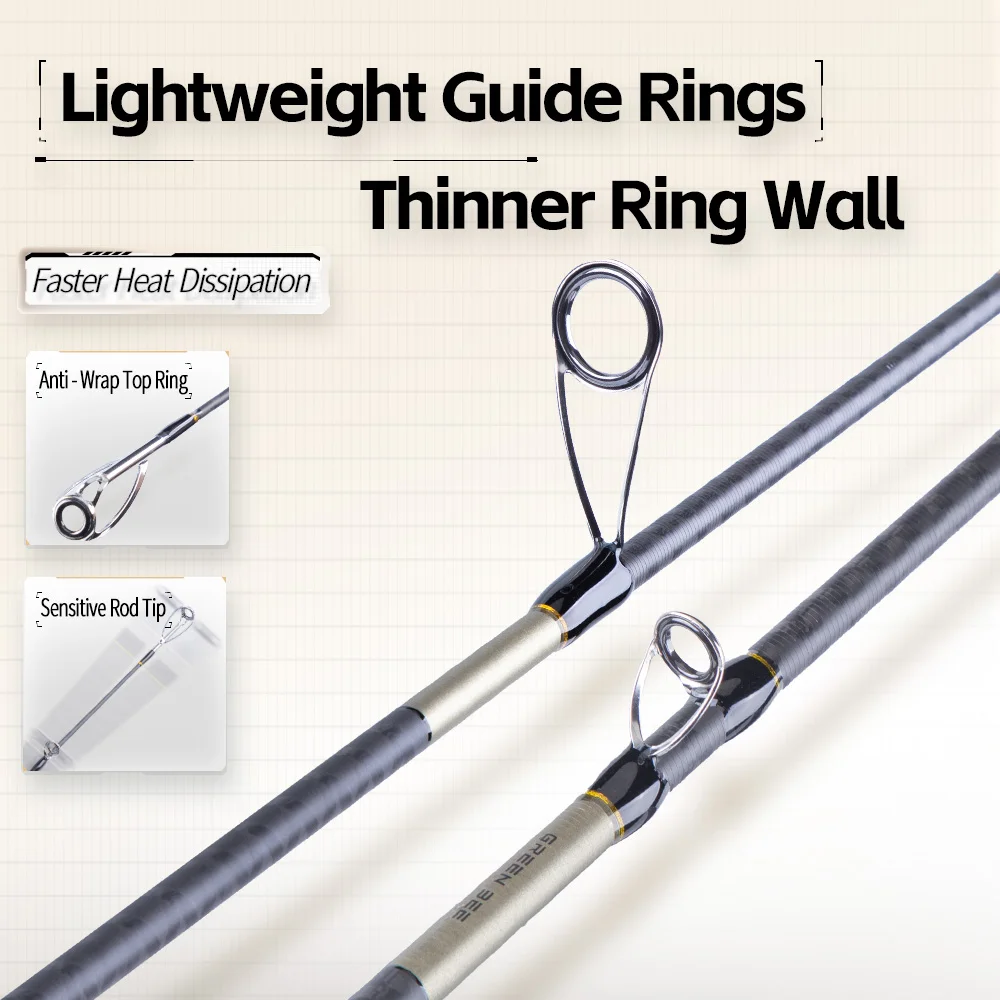 Caña de pesca FishingFANS Casting Largo MH – Carbono para mar