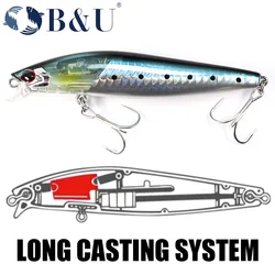 B & U JERK MINNOW Flotante - Señuelo para agua salada profesional