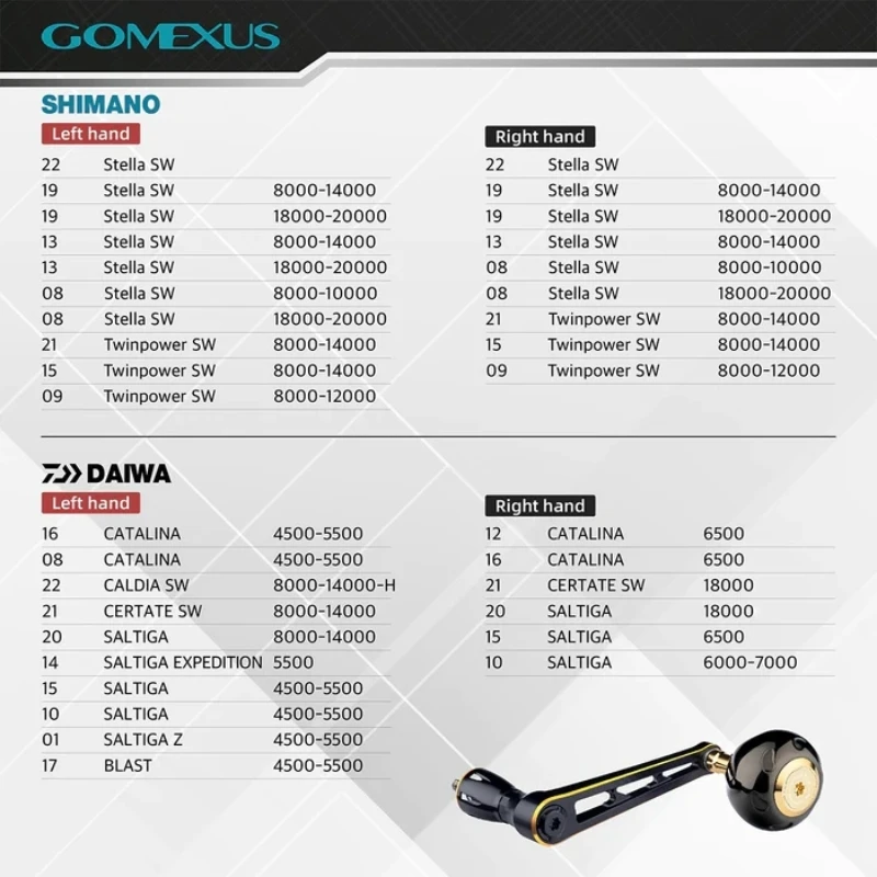 Forceps titanio para Shimano Stella SW y Daiwa Saltiga – LMY-TB50 - imagen 5