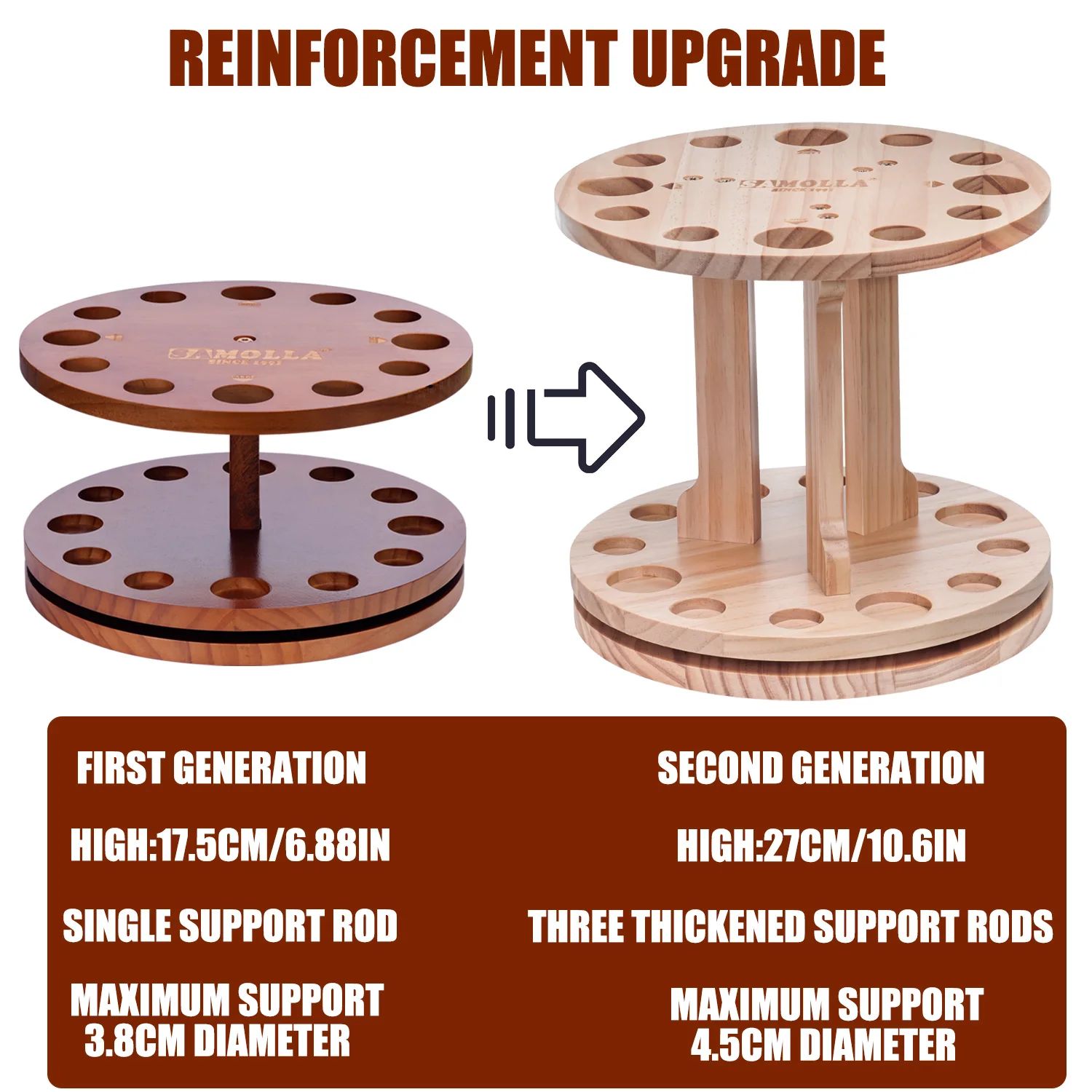 Soporte giratorio de madera para cañas Roove reforzado y compacto