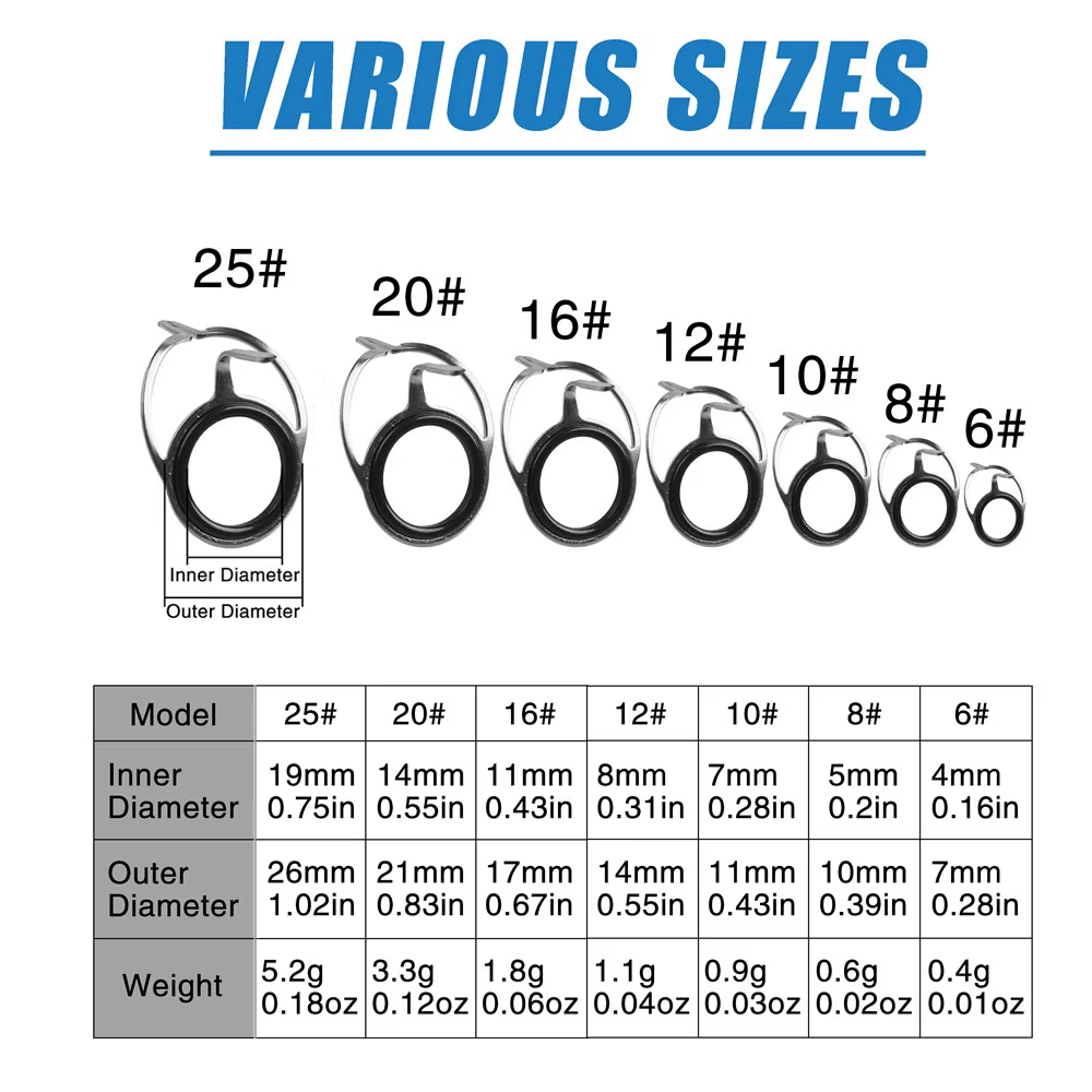 Guías de caña - Anillos cerámicos y ojales para baitcasting y spinning - imagen 4