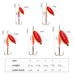 Giratorios de metal FTK-SEÑUELOS – Cebo artificial wobbler para pesca