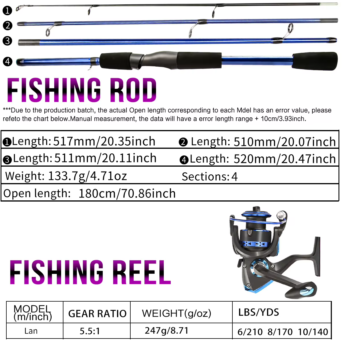 Kit iniciación pesca niños – Caña giratoria 1.8m, caja cebos y bolso - imagen 4