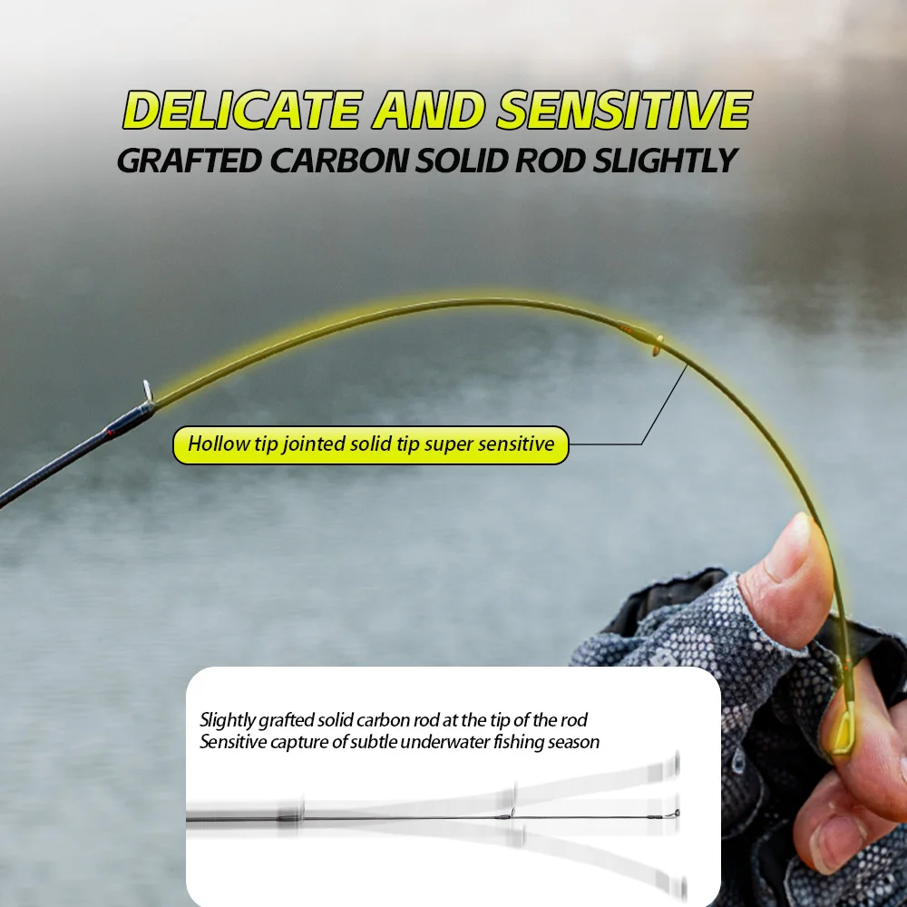 Caña de carbono ultraligera Fishingfans T1100 con guías Fuji - imagen 4