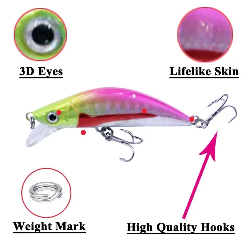 Señuelo Minnow Crankbait para Lubina y Lucio - imagen 3