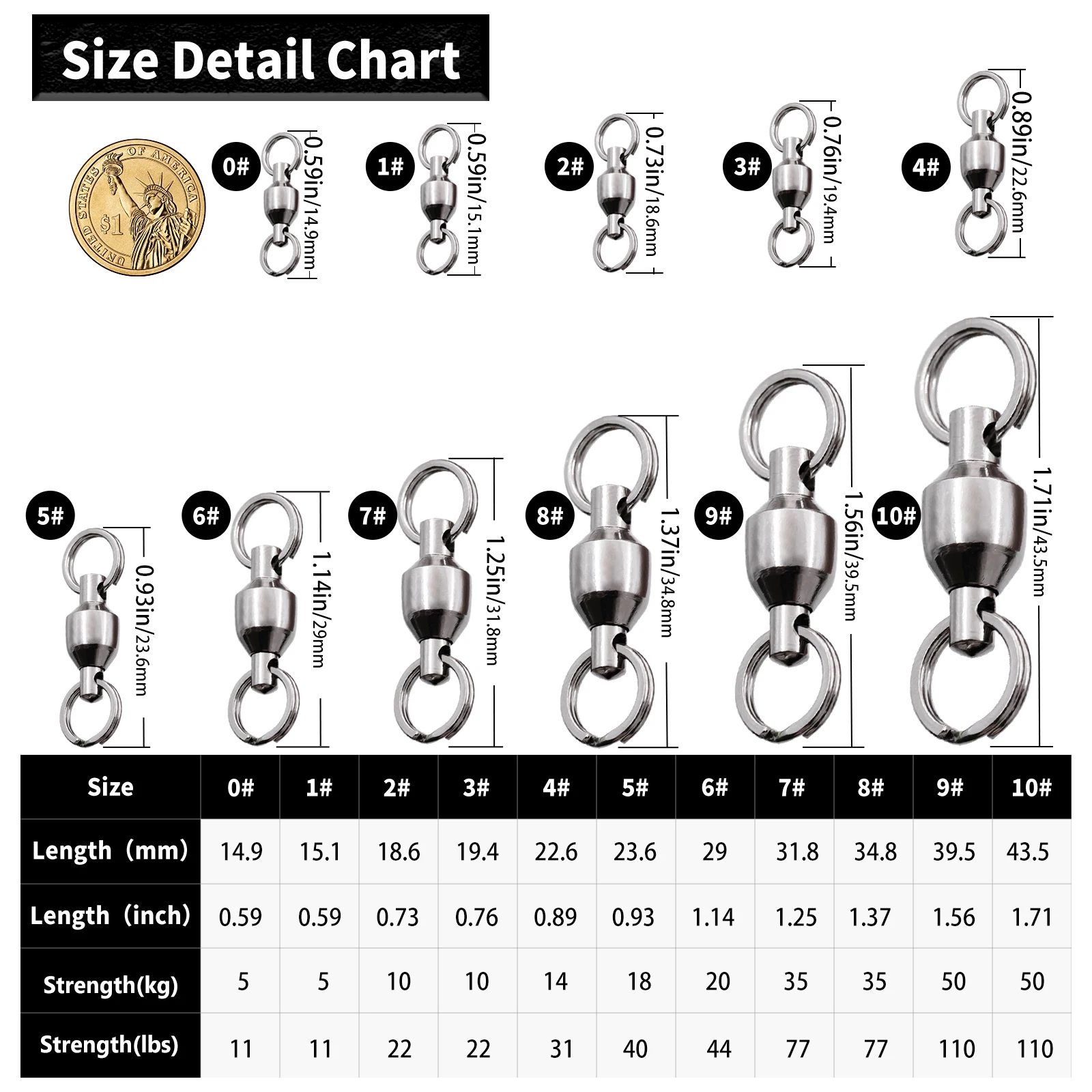 Giratorios de pesca con rodamientos inoxidables y anillos divididos - imagen 3