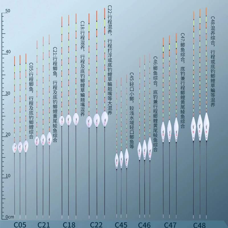 Conjunto de flotadores de pesca en juego
