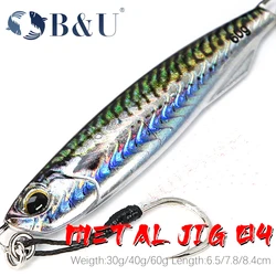 B & U Cuchara Jig 3D Metalica Senuelo para Lubina pesca agua salada