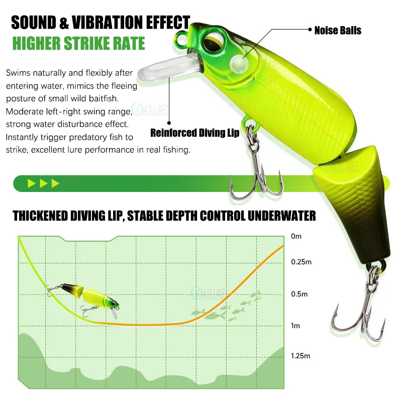 Señuelo Minnow articulado de hundimiento lento con triples reforzados - imagen 5